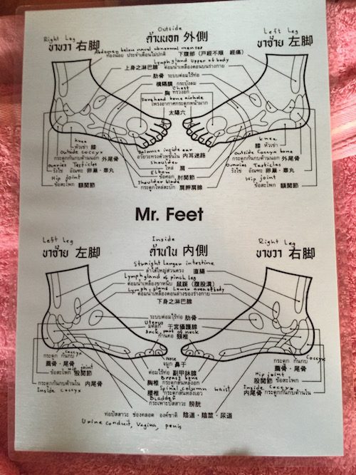 バンコクのおすすめフットマッサージMr.feet（ミスターフィート）反射区図表